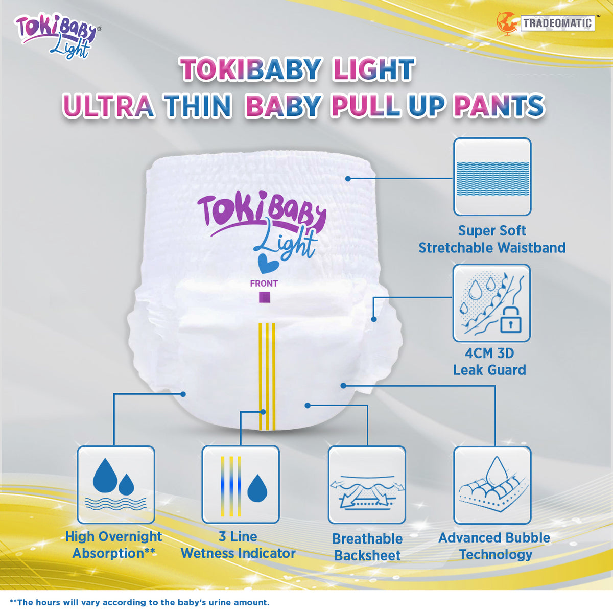 TokiBaby Light Semi-Premium Ultra-Thin Baby Pull up Diaper Pants (Copy)