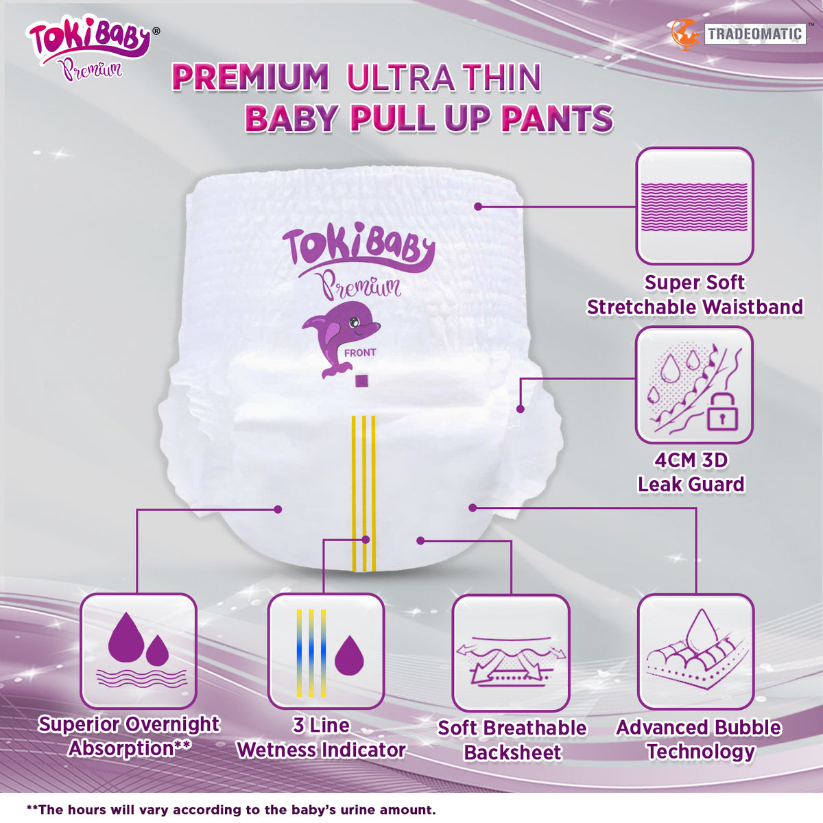 TokiBaby Premium Care Pants, Pant Style Baby Diapers, All-in-1 Diapers Pants (Copy)